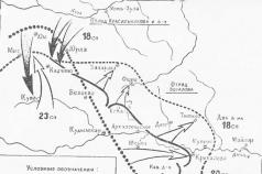 Коми-пермяцкий округ в годы гражданской войны