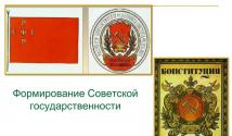 Open Library - открытая библиотека учебной информации Конспект по истории формирование советской государственности